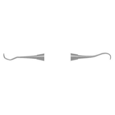 Scalers